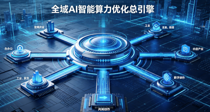 囊谦县AI算力优化赋能数字生态 智能技术迭代激活产业发展新动能
