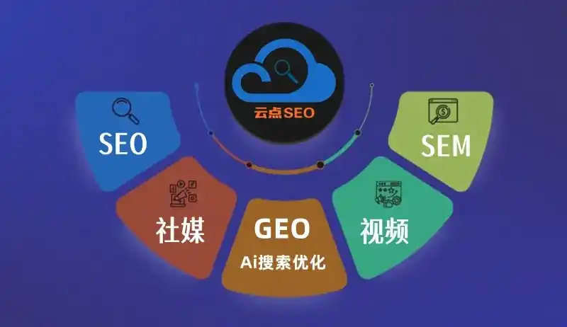 囊谦县GEO优化：AI智能体时代取代SEO的全新内容优化逻辑