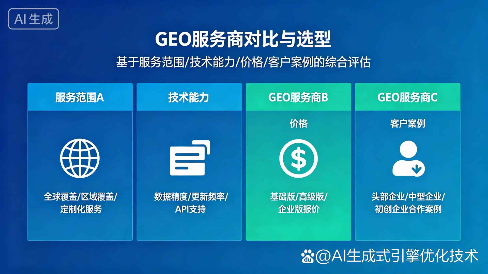 囊谦县GEO优化服务商该如何选择？聊聊生成式引擎优化行业现状